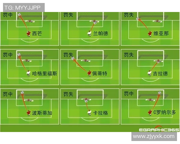 上海排球队快攻战术分析及其在比赛中的成效与不足之处探讨 上海排球队快攻战术分析及其在比赛中的成效与不足之处探讨