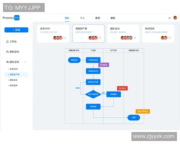 上海篮球队团队协作的重要性与发展策略探讨