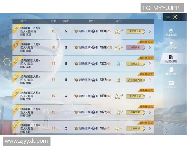 和平精英个人能力排名揭晓FPX战队表现创新高引发热议 和平精英个人能力排名揭晓FPX战队表现创新高引发热议